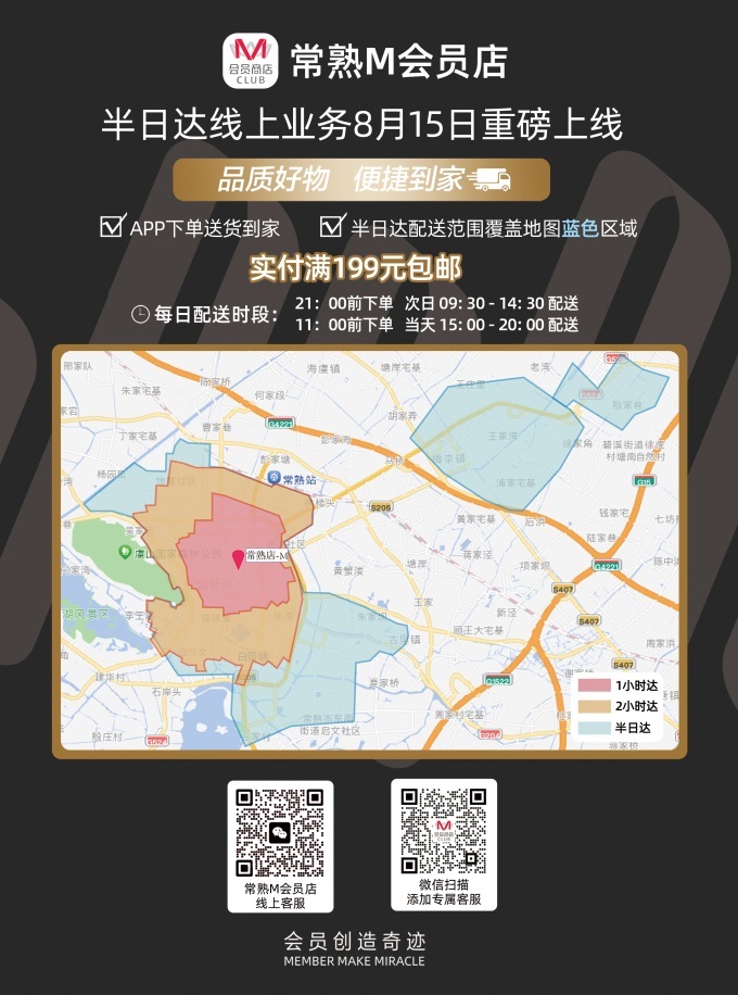 大潤發(fā)常熟M會員店開通半日達(dá)，服務(wù)覆蓋近1100個社區(qū)